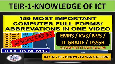 Top 150 Computer Full Forms for EMRS/KVS/NVS Tier-1 | ICT Exam Booster 📘🔥 Most Repeated full forms
