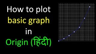 How to plot basic graph in Origin in Hindi || Graph Plotting