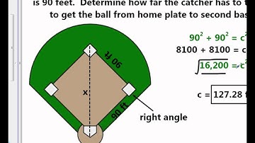 Pythagorean Word Problems