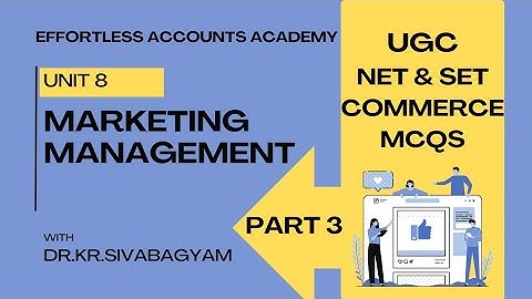 Marketing Management | Part 3 MCQs