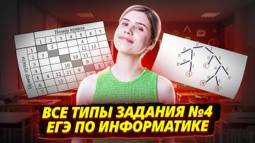 Все типы задания 4 ЕГЭ информатика I Умскул