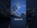 Israel's missile defence system