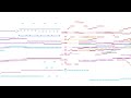 勇敢な子どもたちが世界を救ったときに流れる曲【オリジナル曲】