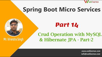 Spring Boot And Mysql Hibernate JPA implementation Crud Operation | Part 14