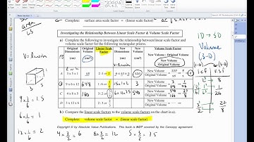 Scale Models Lesson #4 Video Notes
