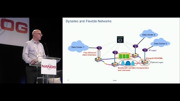 How to use Machine Learning for Testing and Implementing Optical Networks