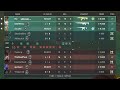 Playing in Iron lobbies was a mistake (I´m Iron btw)