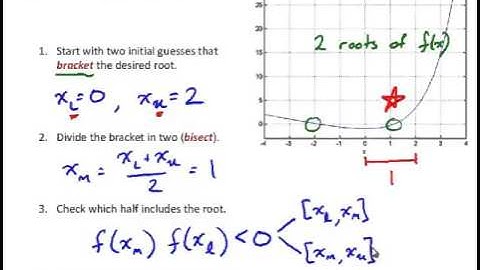 NM3 1 Bisection Method