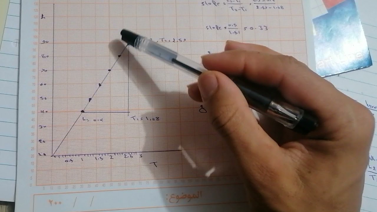 شرح تجربة البندول البسيط