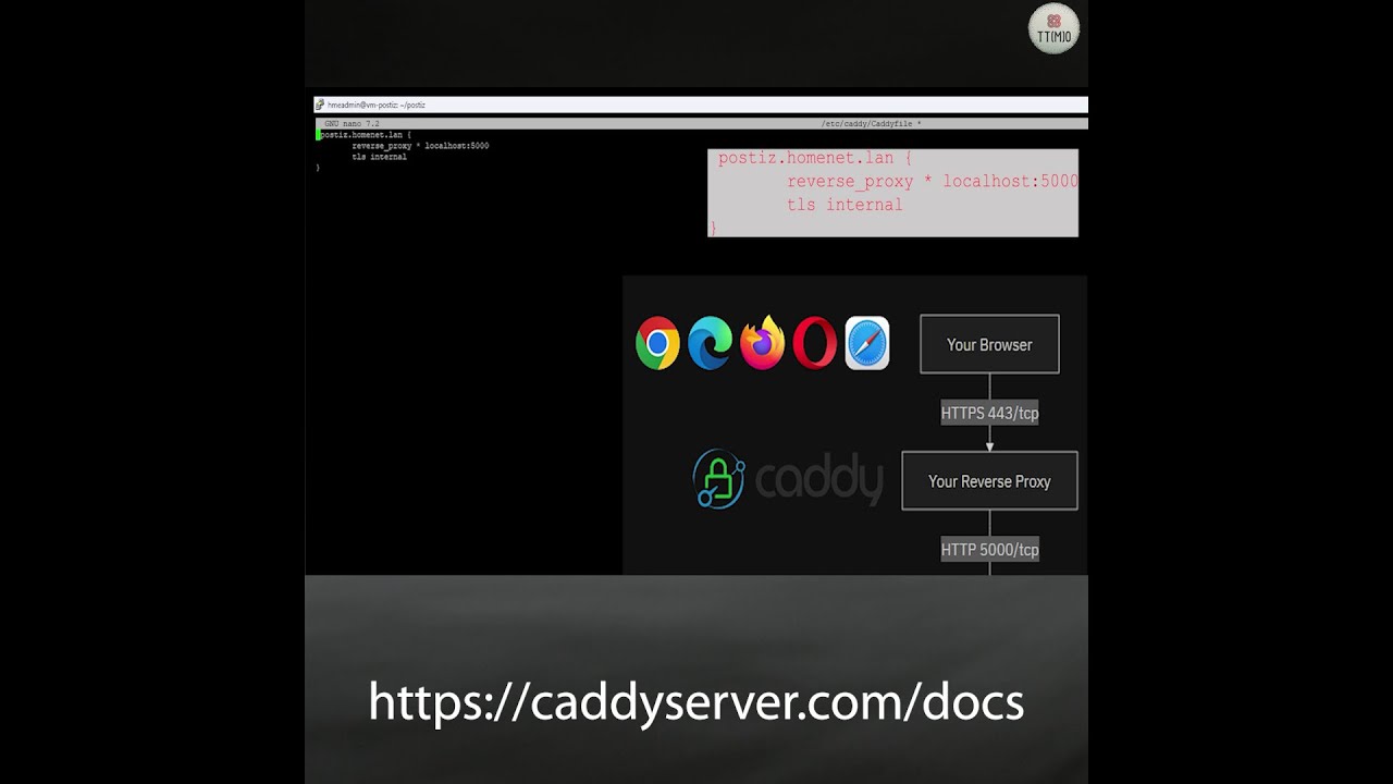 HowTo Install and Configure Caddy as a Reverse Proxy on Ubuntu - YouTube