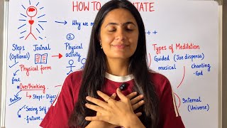 screenshot of the youtube video