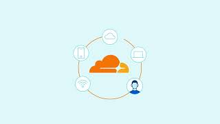 Cloudflare   Secure Access