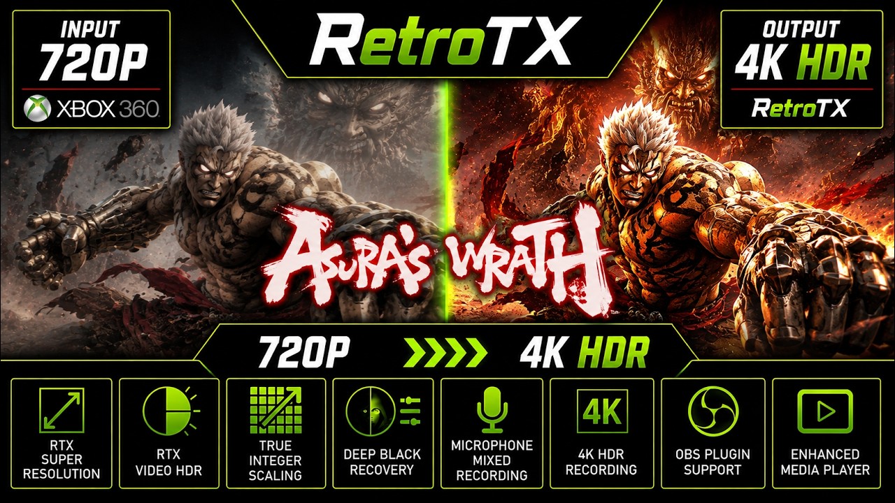 Asura's Wrath RetroTX YouTube thumbnail