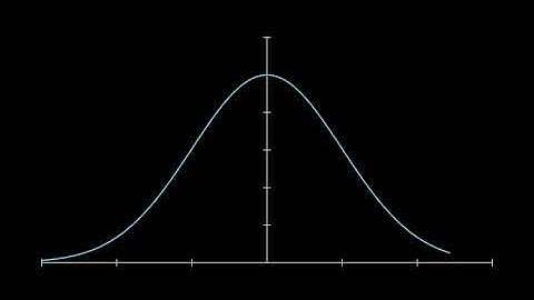 Understanding Normal Distribution: A 17-Year-Old