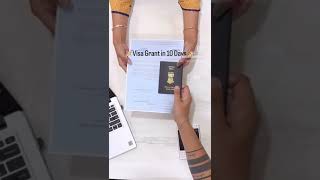 Cyprus Study Visa Approved