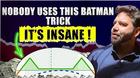 Batman Spread Strategy (Explained with ATR Range) 