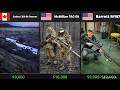 Top 50 Most Expensive Sniper Rifles Ever Made