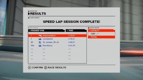 Wipeout Omega | Ubermall Reverse Phantom Speed Lap