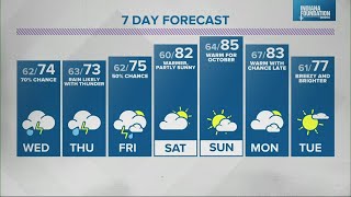 Live Doppler 13 Forecast - Oct. 5, 2021 6 p.m.