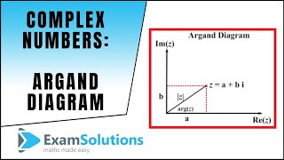 Complex Numbers : The Argand Diagram : ExamSolutions Profile