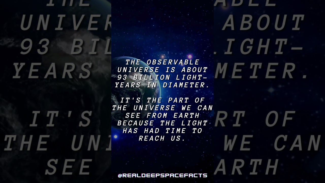 Deep Space Facts #1 - The Observable Universe 