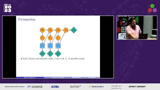 Making Hard Decisions: From Influence Diagrams to Optimization | Olli Herrala | JuliaCon 2023