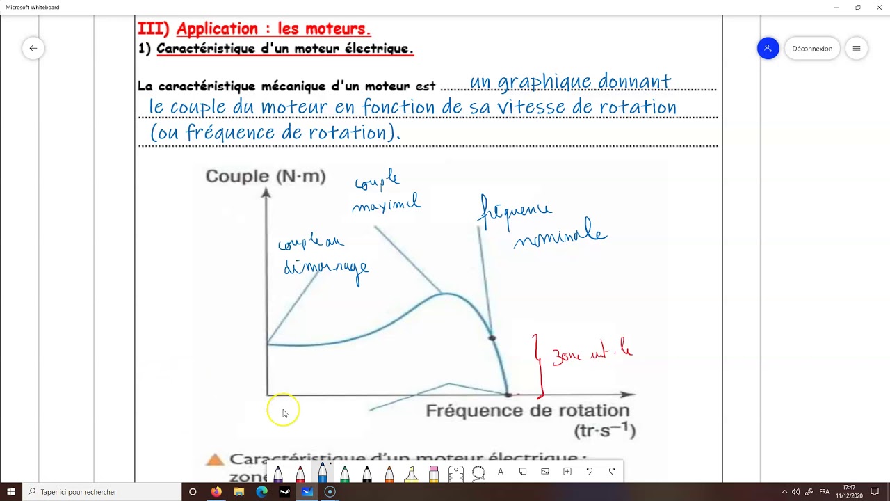 TSTI2D chap 7 caractéristique d'un moteur
