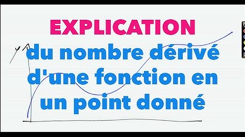 Explication du nombre dérivé d