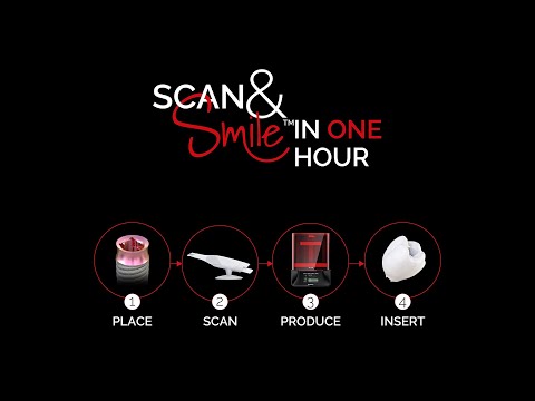 TRI® Scan & Smile Tutorial | The fastest and simplest implant smile | matrix® technology (short)