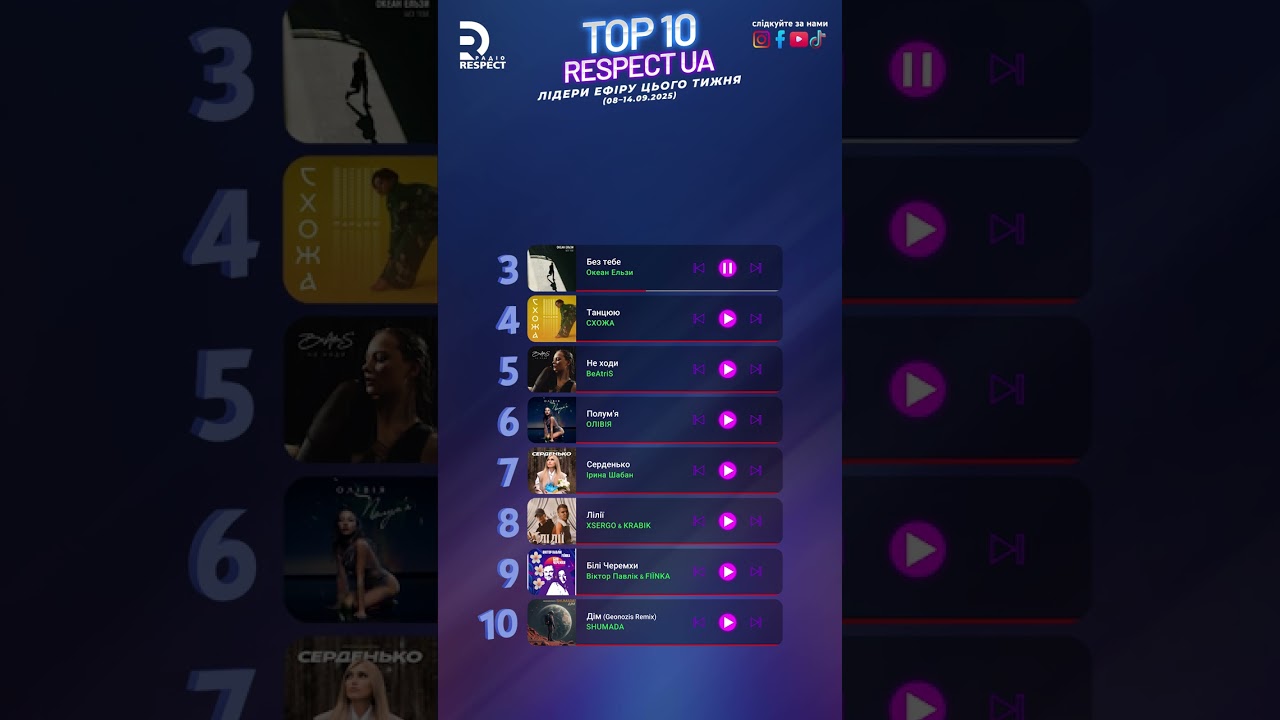 Океан Ельзи — Без тебе | TOP 10 RESPECT UA (08–14.09.2025) | 
