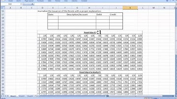 How to Calculate present value of a Bond