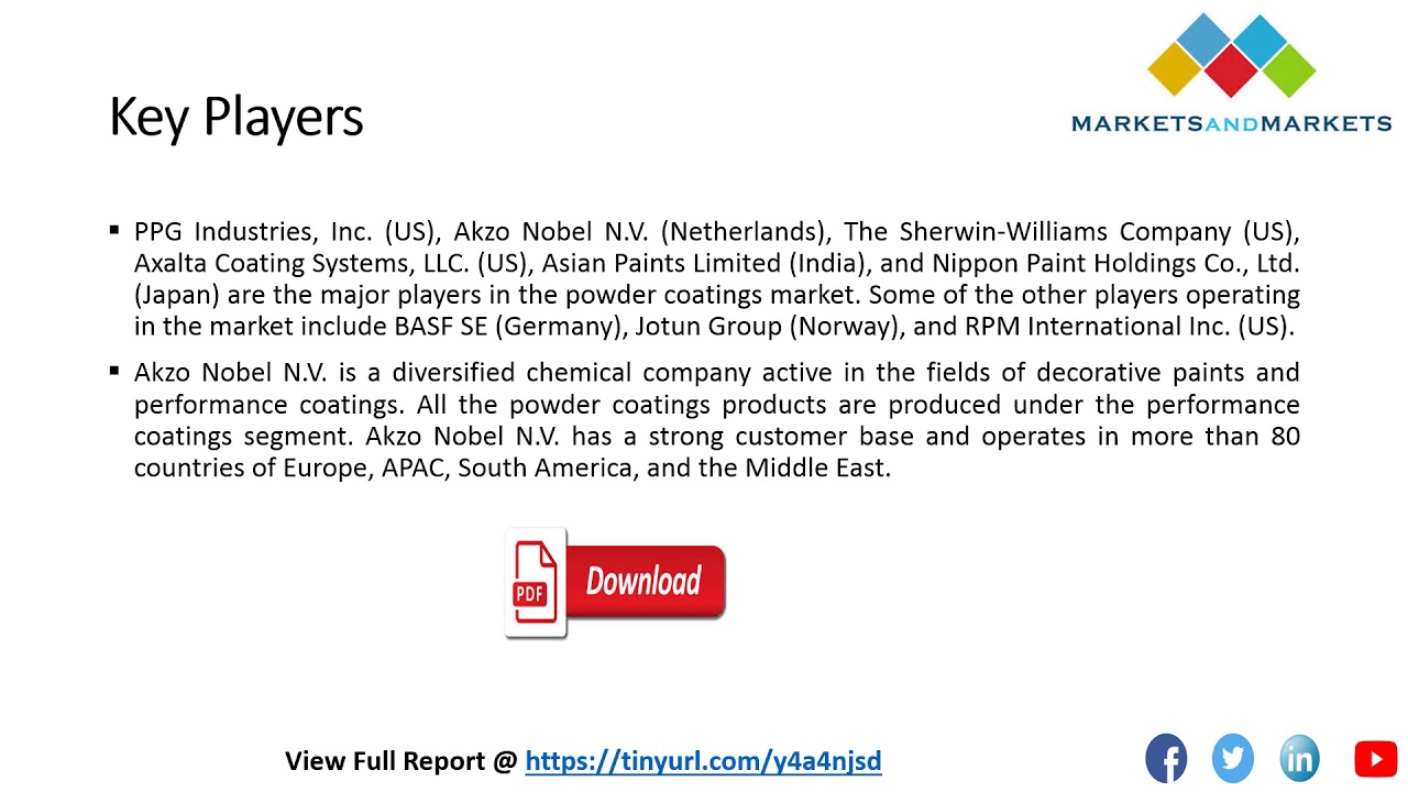 The powder coatings market is expected to be driven by rising demand from emerging economies