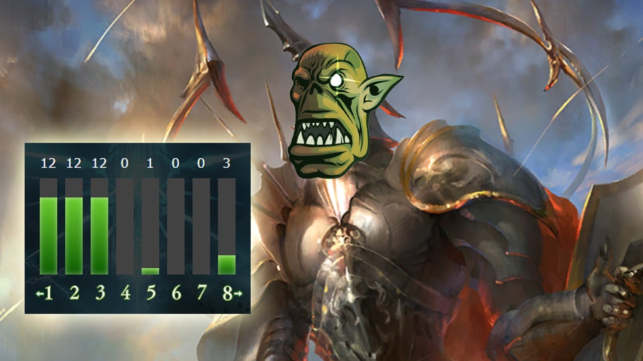 SHADOWVERSE - Tolerating Unga Bunga - Aggro Portal (Rotation)