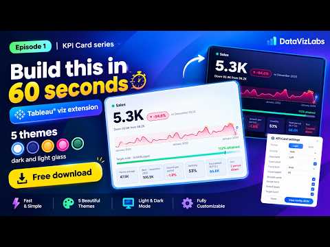 Tableau KPI Card in 60 Seconds — tutorial (Ep. 1)- #tableau