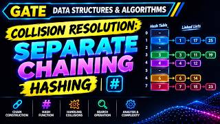 Collision Resolution: Separate Chaining | Hashing | GATE Data Structures & Algorithms