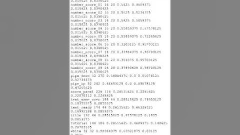 Flappy bird hack-cheat JB or ifunbox