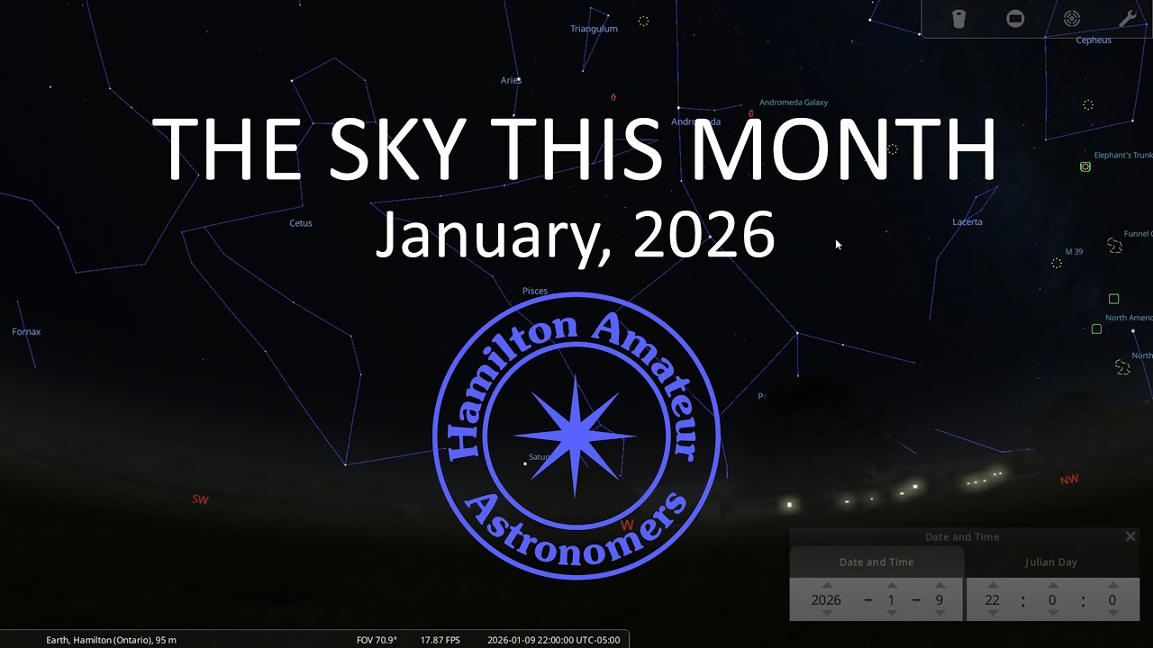 The Sky This Month January 2026 - HAA