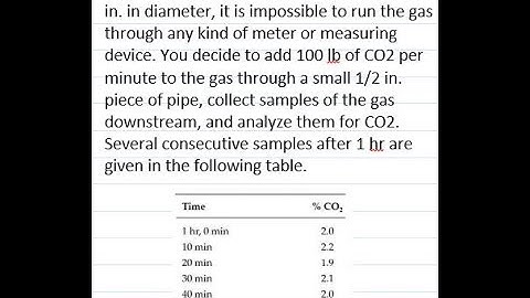 Q15 #materialbalances #basicprinciplesandcalculations #chemicalengineering #davidmhimmelblau