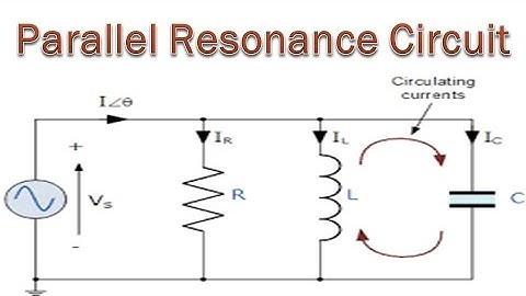 Ch 16 Lecture 07 Parallel Resonance Circuit