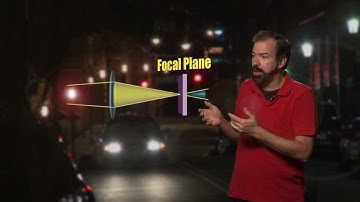 Circle of Confusion Explained and Illustrated
