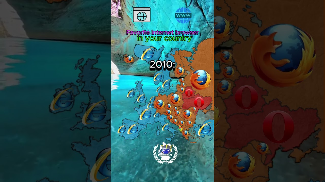 Favorite internet browser in your country 