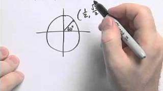 Ch6 #9 ChapterTestPrepVideos Sullivan Precalculus 9e
