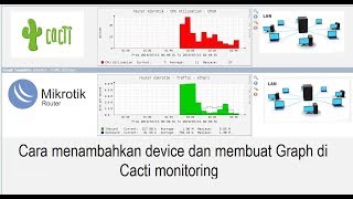 how to add device to cacti and create graphs mikrotik