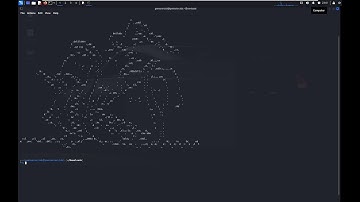 Mastering Jetty CTF: Advanced Penetration Testing Techniques Revealed!