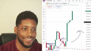 🔥 These TWO Will Make Us $10,000+ next week