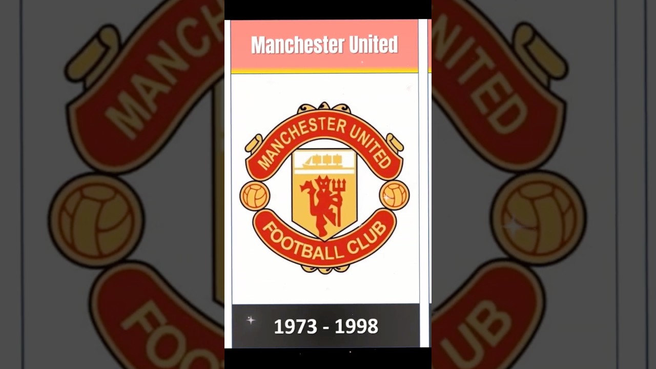 Evolution of MANCHESTER UNITED Badge (logo)