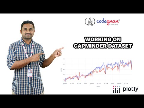 Working on Gapminder Dataset | Working on Plotly - Gapminder data | Part-2