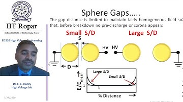 Lecture 1 High Voltage Measurements: Spark Gap, Sphere Gaps, Rod Gaps (Measurement of High Voltages)