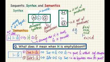 [HD] EECS3342 F25 - 2025-10-09 (Thursday) - Lecture 11