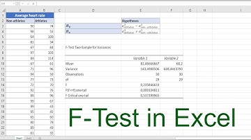 F-Test in Excel